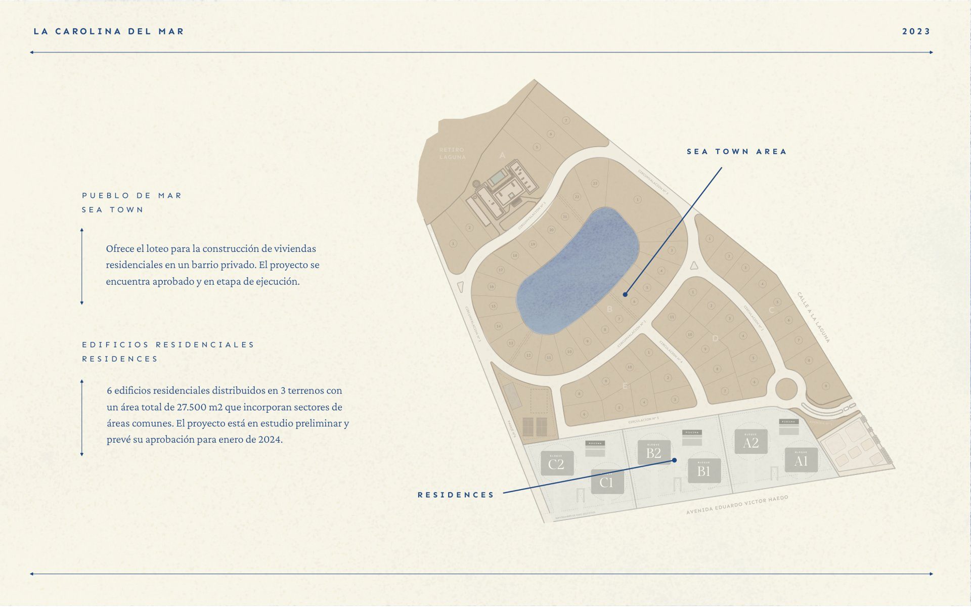 Pueblo de Mar y Edificios Residenciales